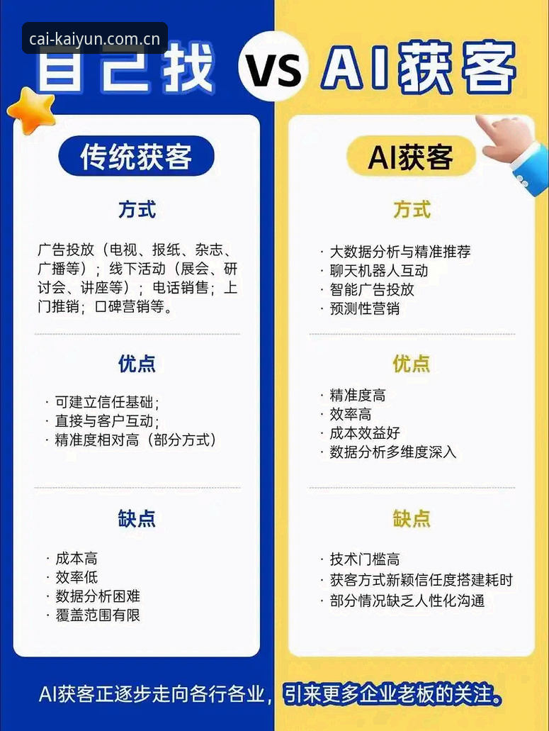 开云主流赛事 vs 传统直播平台：技术架构与体验全面对比分析
